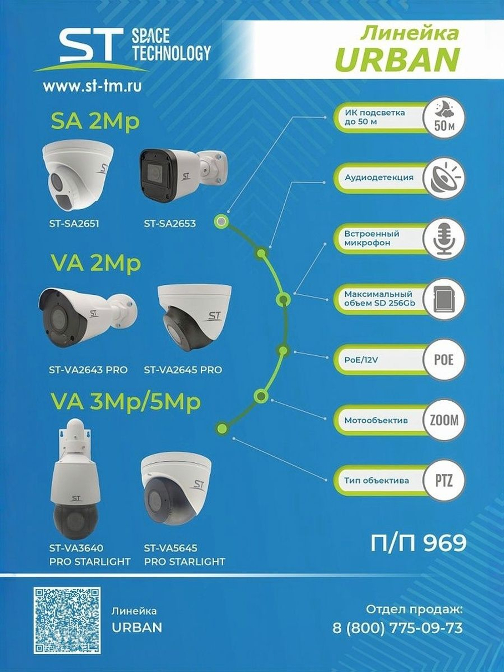 Видеокамера ST-VA2643 PRO URBAN 2Мп (2,8мм)