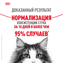 Royal Canin DIGESTIVE CARE (ДАЙДЖЕСТИВ КЭА) Корм сухой полнорационный для взрослых кошек для поддержания здоровья пищеварительной системы - 0,4 кг