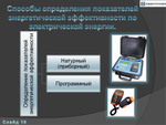 Программа энергосбережения государственного учреждения