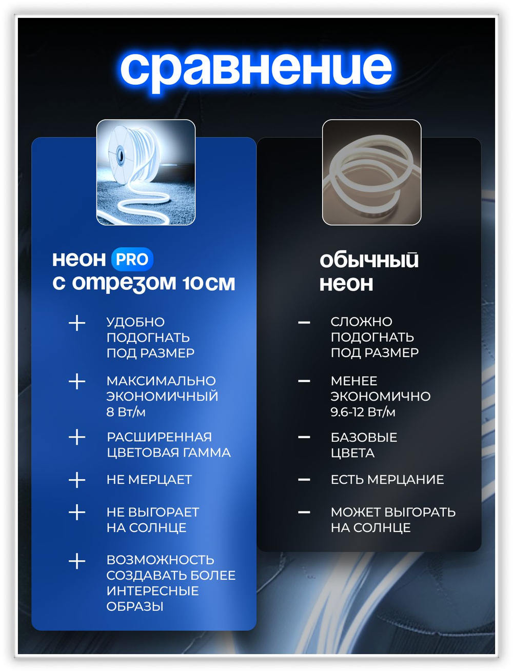 Неоновая светодиодная лента PJShop 4м, 8х16мм, 220В, IP 67, гибкий неон, синий, кратность реза 10 см