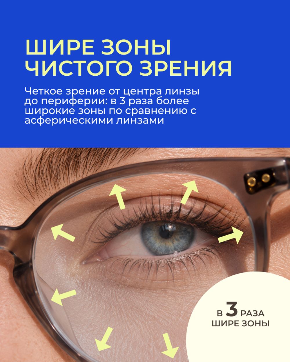 Линза Zeiss RX BlueGuard Platinum UV 1.67