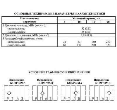 КОМ-6/3МР