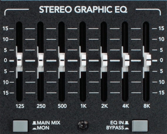 MACKIE ProFX22
