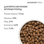 Сухой беззерновой корм GRANDORF Fresh LARGE для крупных кошек, ягненок с бататом 2 кг