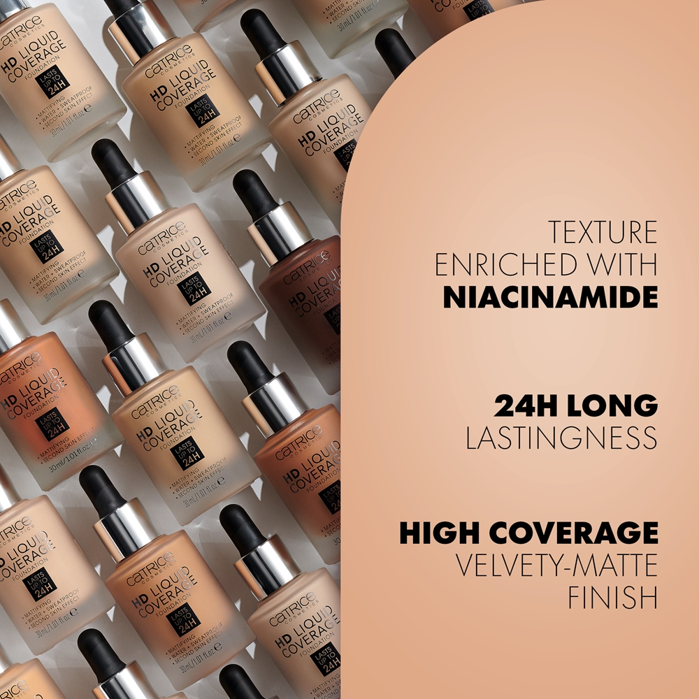 Catrice HD Liquid Coverage - Тональная основа оттенок 040 Warm Beige, 30 ml