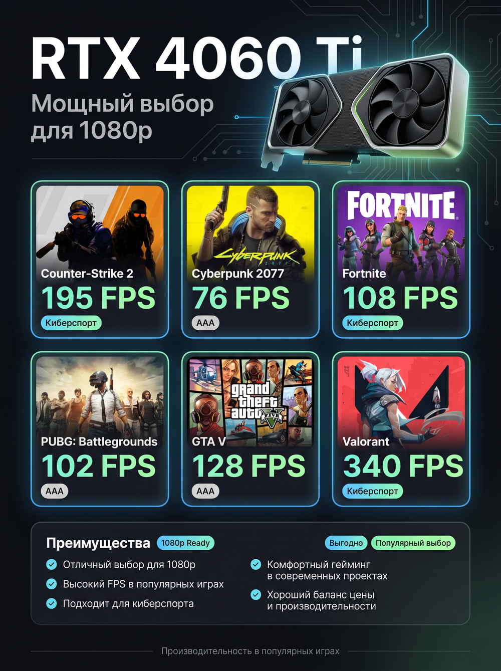 fps-rtx4060ti