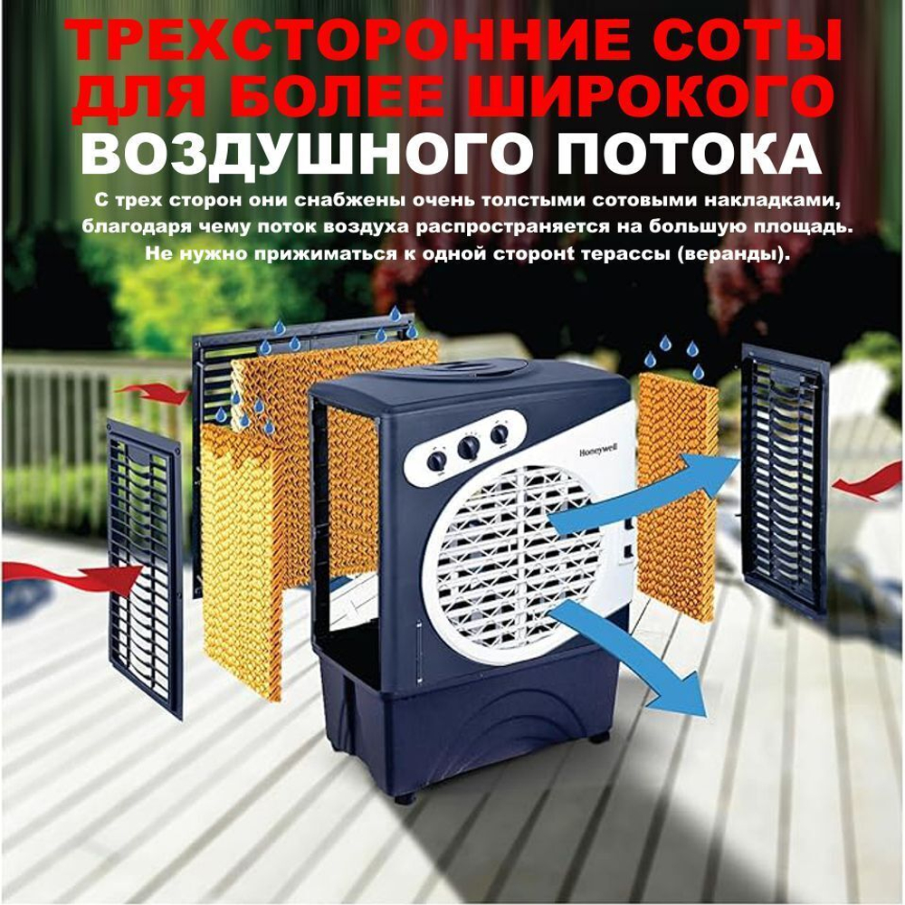 Охладитель воздуха Honeywell CL60PM с детализацией системы фильтрации