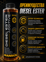 Присадка в дизельное топливо MANNOL 9930 Diesel Ester 900мл