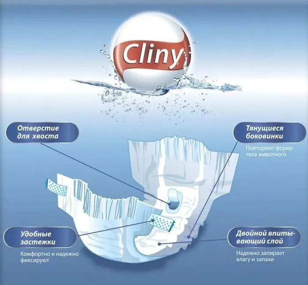 Cliny Подгузники для собак и кошек CLINY 11 шт размер XS 2-4 кг