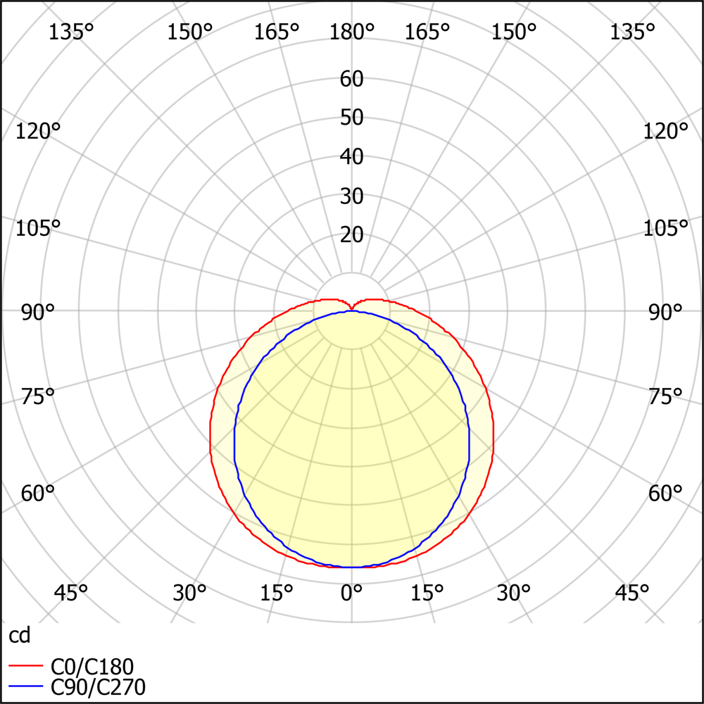 Светильник LED ДСП52-9-301 Optima 840 310х64х74мм АСТЗ (Ардатов)