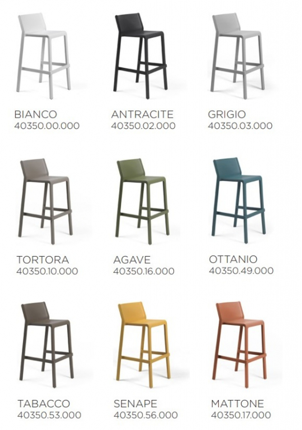 Стул пластиковый барный Trill Stool