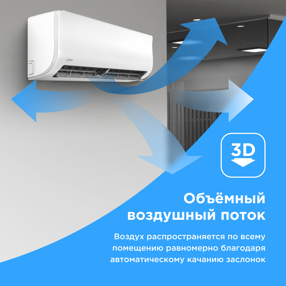 Сплит-система Midea Paramount R32