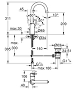Смеситель для раковины с донным клапаном Grohe bauloop 23763000