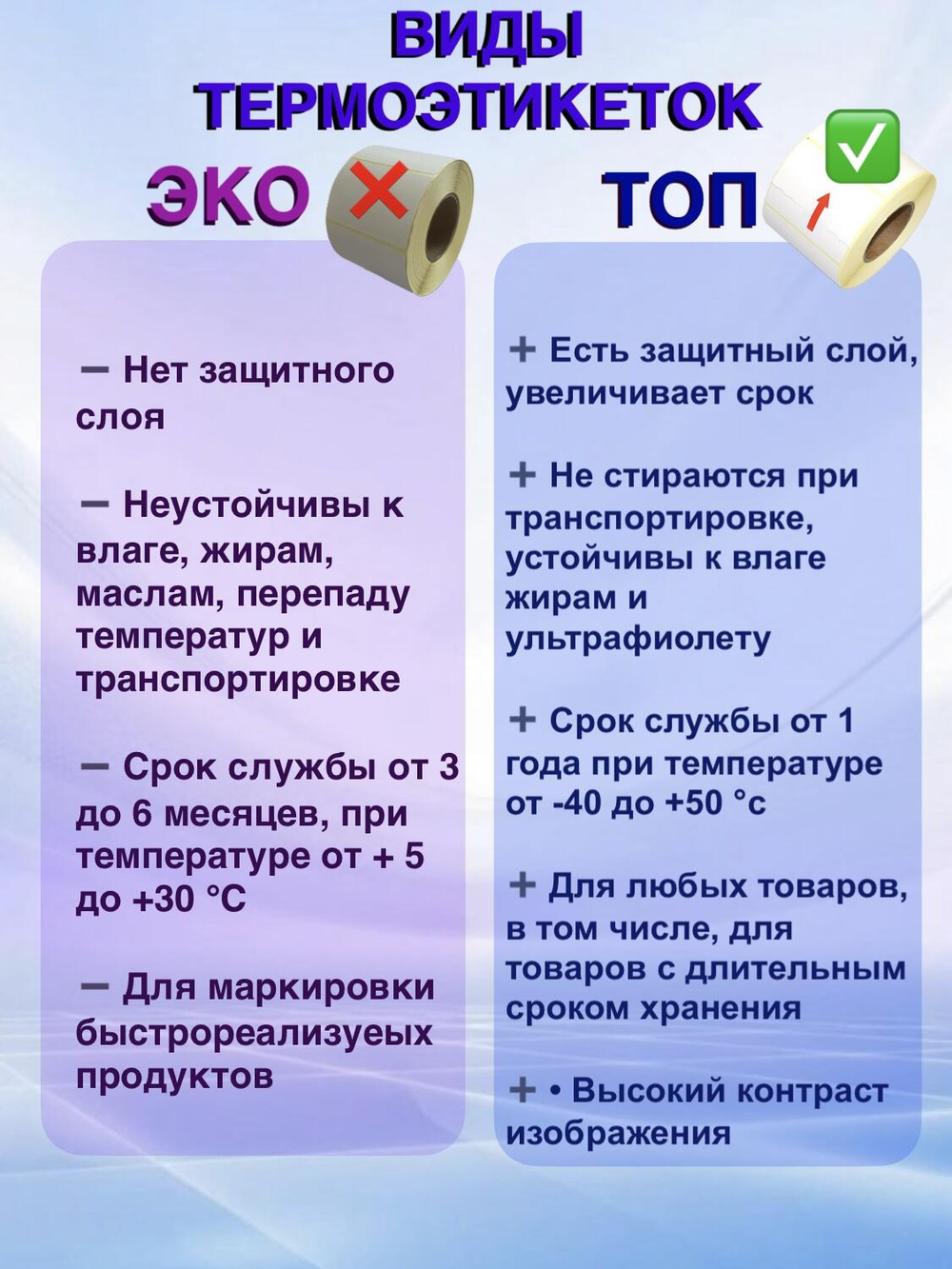 Самоклеящиеся термоэтикетки ТОП 58x30 мм 4 рулона по 600 шт.