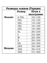 Маслины Marmarabirlik Gold M слабосоленые 400 г