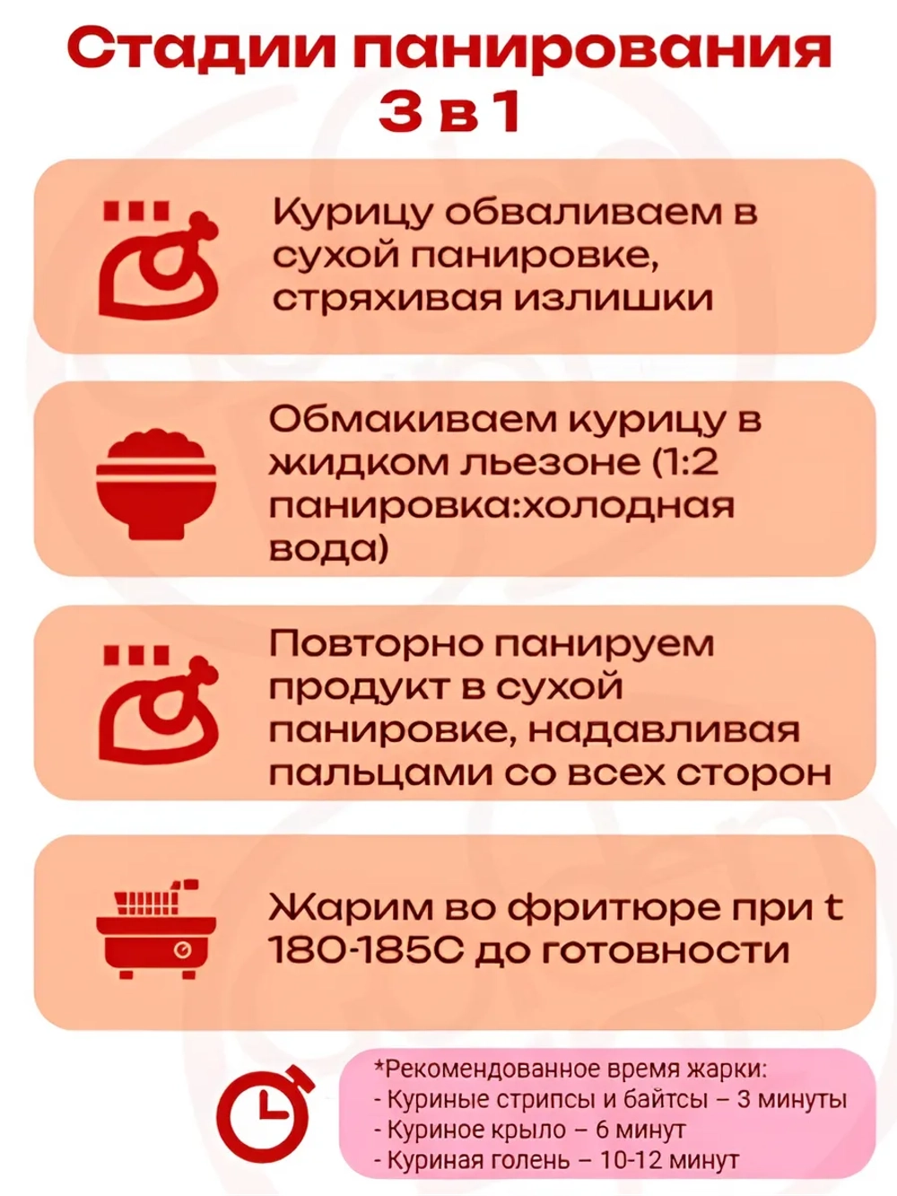 Смесь панировочная Оригинальная 1 кг (Россия)