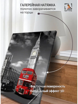 Картина "Закат над Биг-Беном", галерейная 50х70см 1шт.