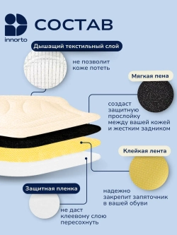 Пяткоудерживатель для кроссовок, 2 шт