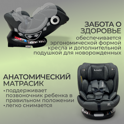 Автокресло Aspid
