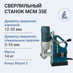 Станок сверлильный HI-PRO МСМ 35Е на магнитной подошве 1300 Вт