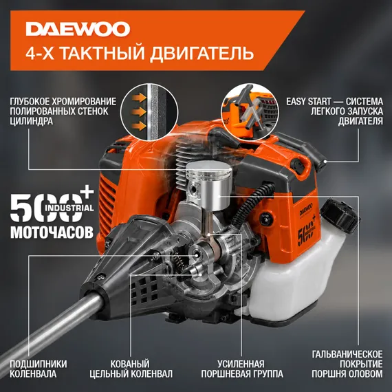Триммер бензиновый DAEWOO DABC 40ST