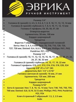 Набор инструментов в багажник автомобилисту