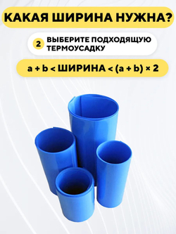 Термоусадка для аккумуляторных батарей (длина 1 метр)