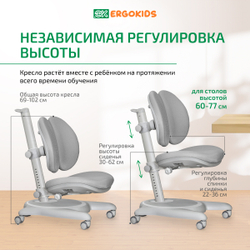 Комплект стол Edmonton Multicolor+ кресло Ortoback Duo серый