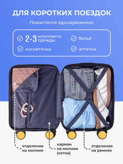 Набор Xs/M ручная кладь и средний Желтый