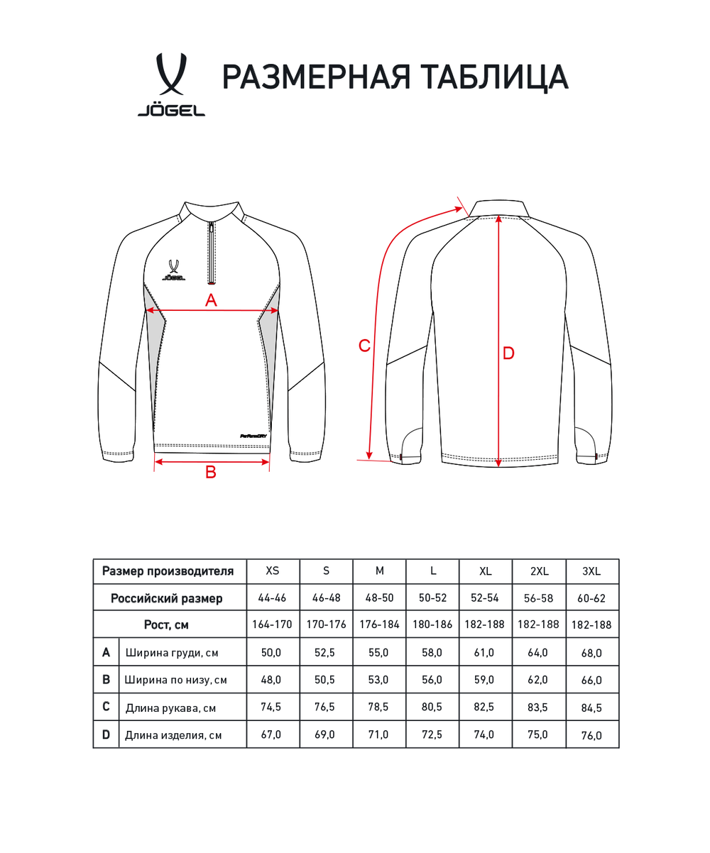 Джемпер тренировочный JÖGEL PREMIER PerFormDRY Training 1/4 Zip Top, темно-синий
