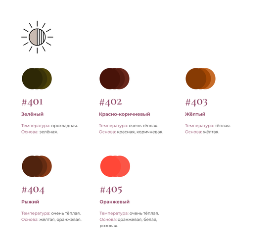 Пигмент NE PIGMENTS Зеленый #401