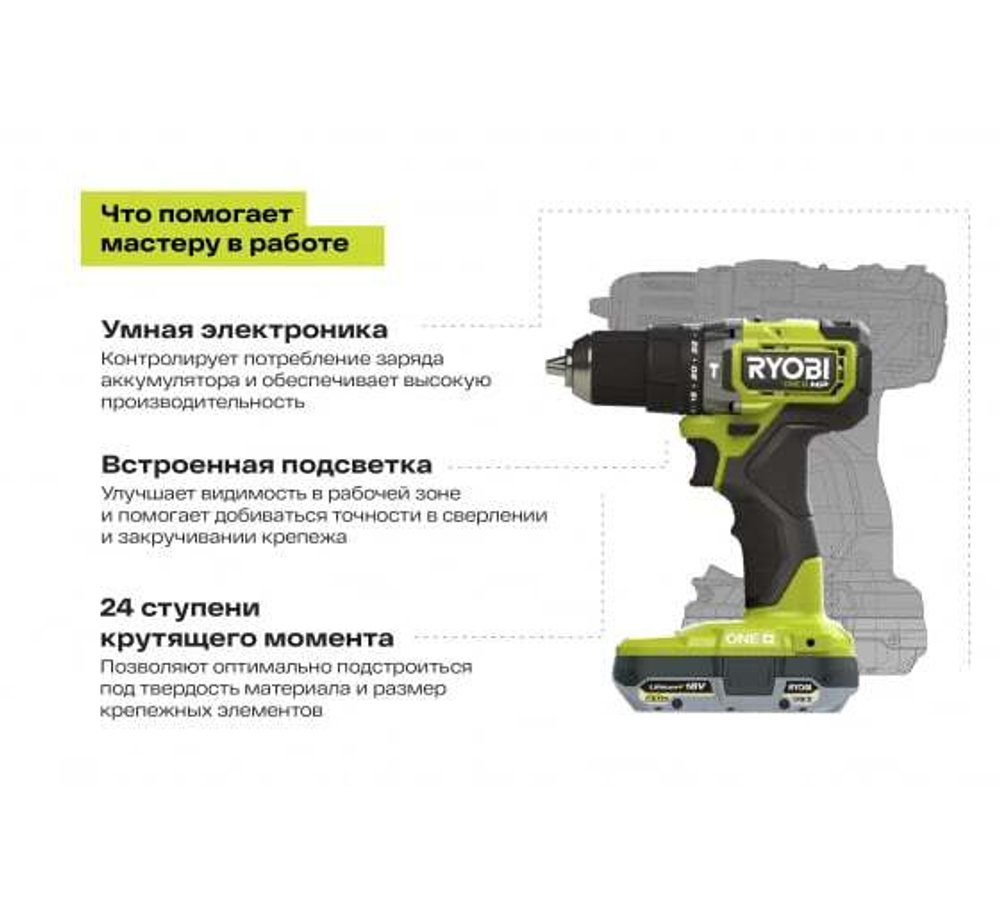 Дрель-шуруповерт ударная бесщеточная Ryobi ONE+ RPD18C-220S 5133004982