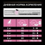 Сухой корм Индейка и рис, для кошек с проблемами пищеварения, Pro Plan деликат РАЗВЕСНОЙ