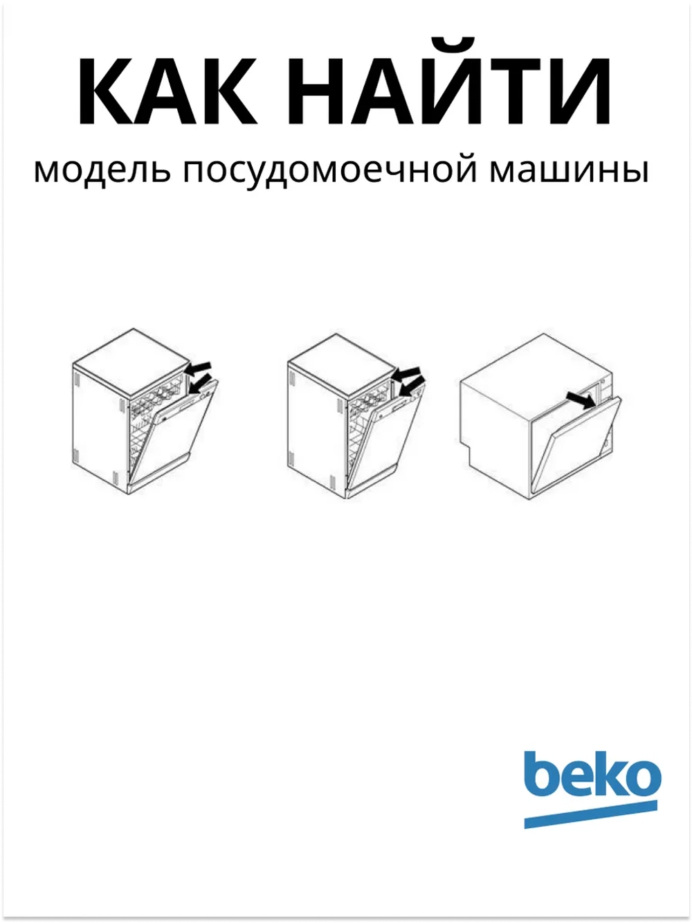 Сливной шланг для посудомоечной машины 1740161400 Beko