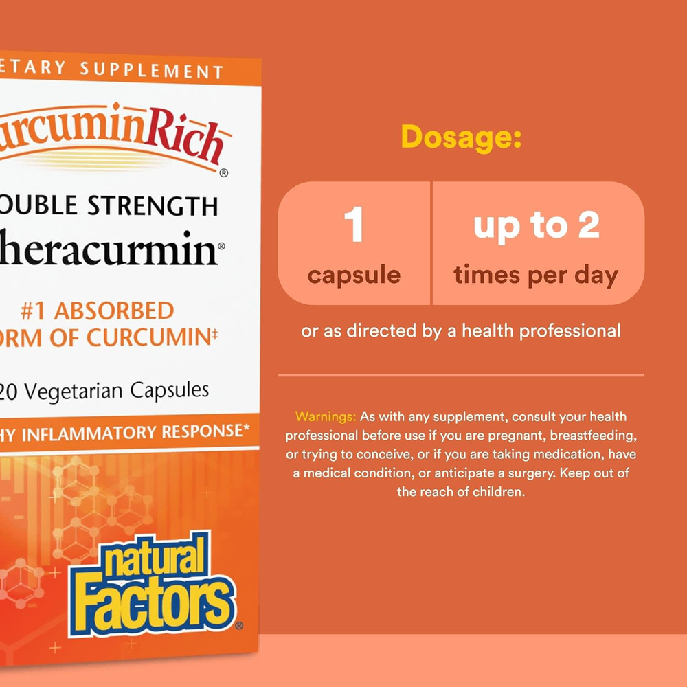Natural Factors, CurcuminRich®, Theracurmin®, 60 мг, 120 вегетарианских капсул