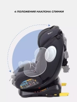 Автокресло RANT basic YC06 "Twist pro" isofix группа 0+-1-2-3 (0-36 кг)