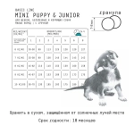 AJO (Айо) Dog Mini Puppy & Junior Сухой полнорационный корм с гречкой для щенков малых пород, 2 кг