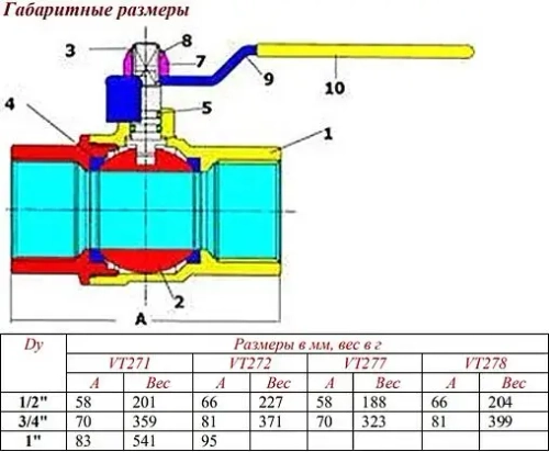 Кран шаровый для газа ¾"в x ¾"н Valtec Valgas VT.278.N.05