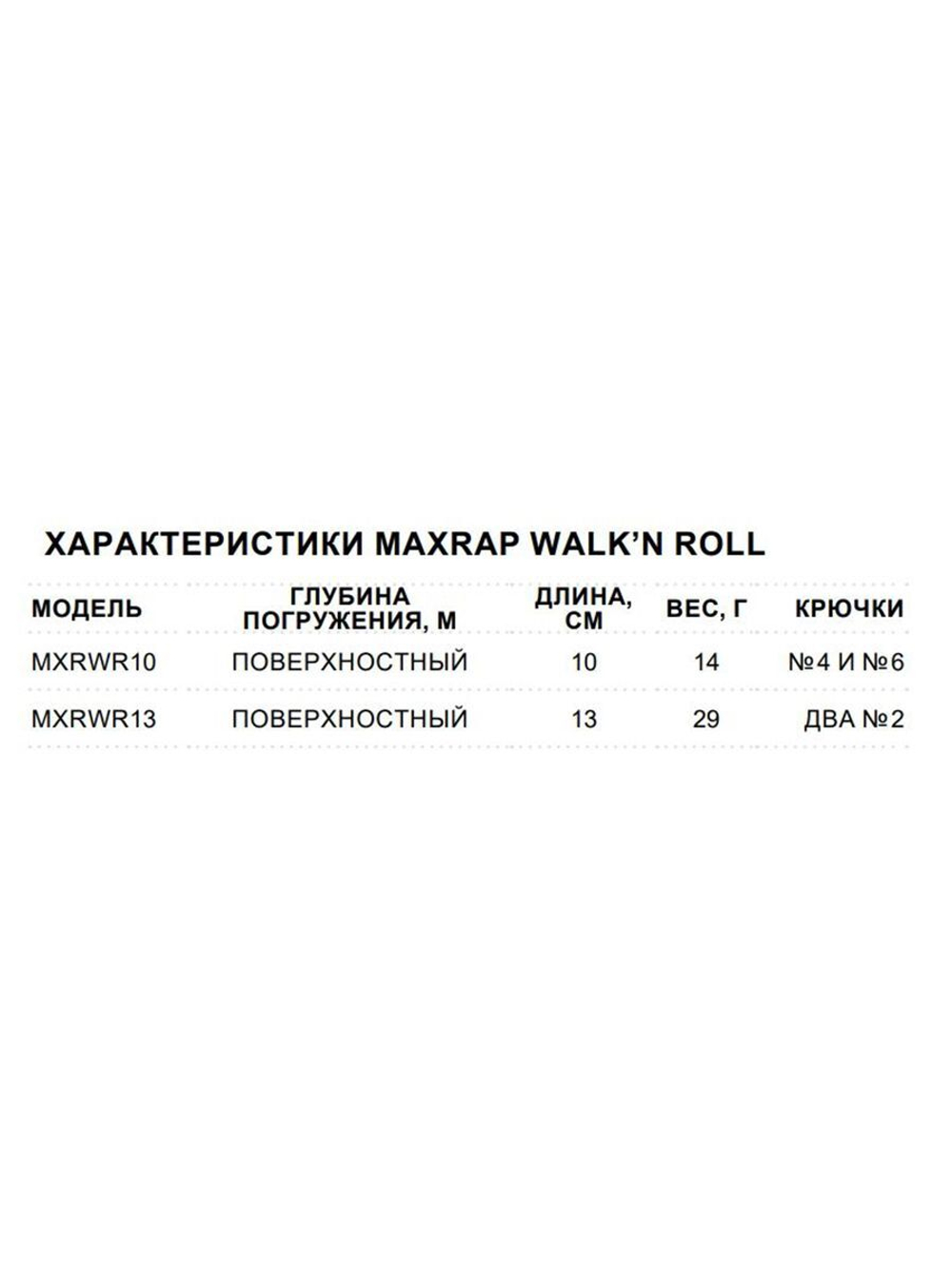 Воблер RAPALA MaxRap Walk n Roll 13, 13см, 29гр, цвет FT