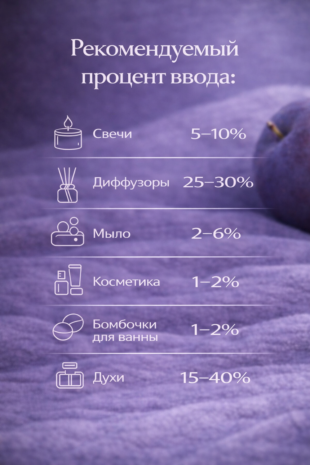 Слива и кашемир