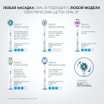 Зубная щетка детская Braun Oral-B Vitality Kids D12.523.1K Frozen 2