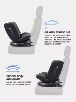 Автокресло RANT AY819 "HELIX" isofix (40-150см)
