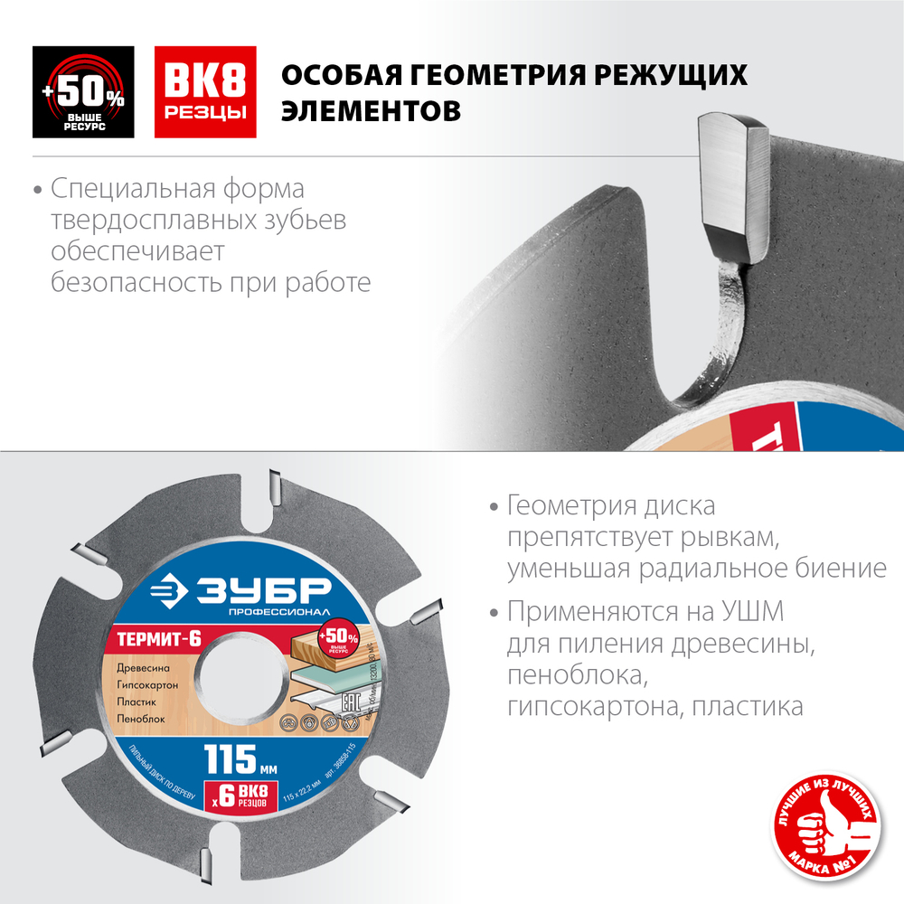 36858-115 Пильный диск для УШМ