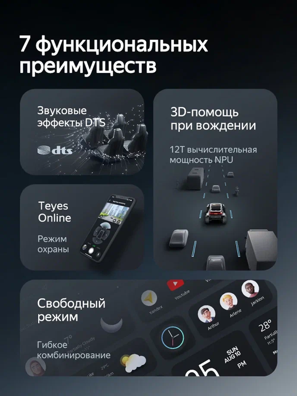 Автомагнитола Teyes CC4 PRO (8+128 Гб / 10")