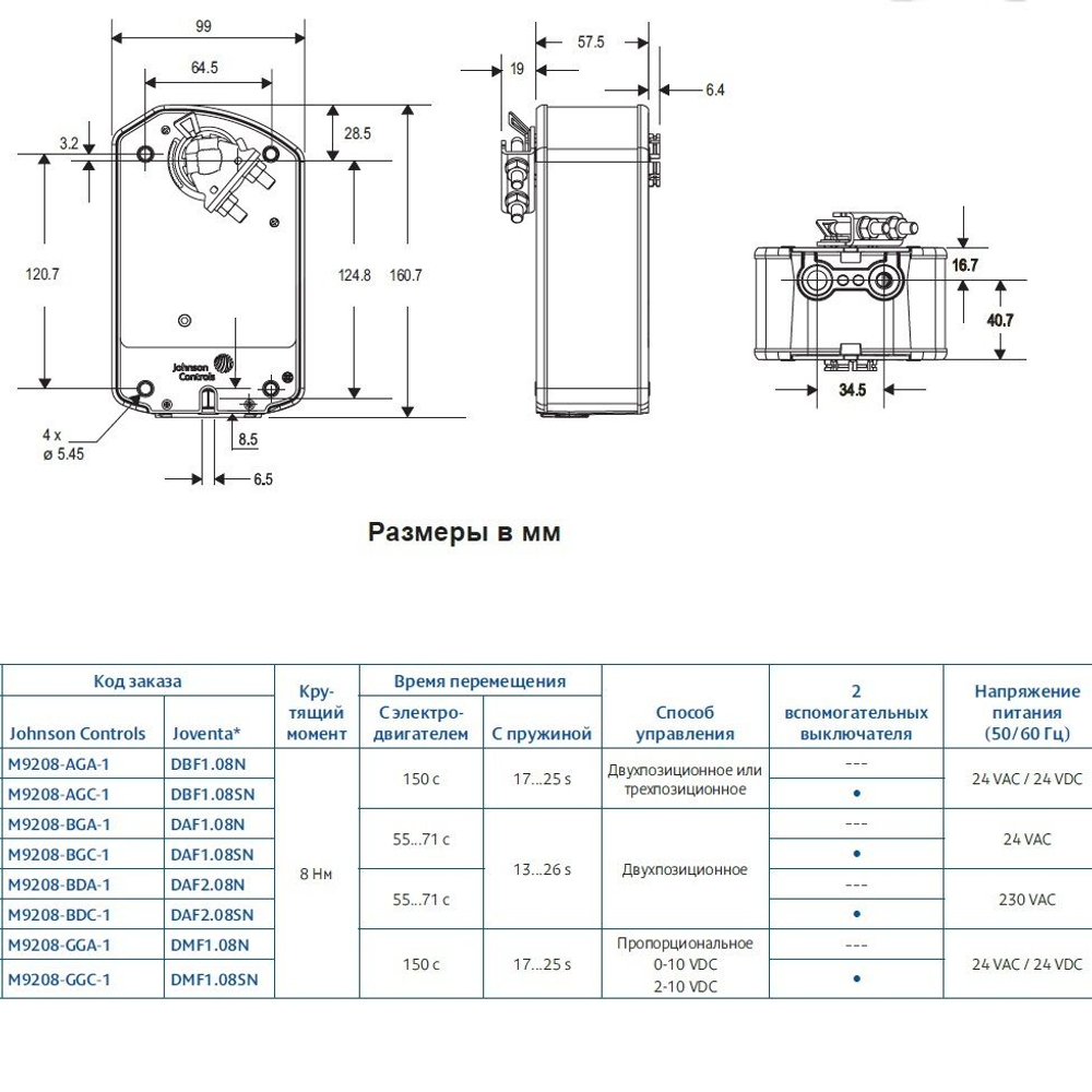 Привод Johnson Controls М9208-BDC-1