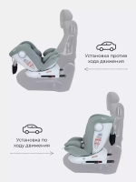 Автокресло Rant Drive Active Line 0/1/2/3 (0-36кг) Green/Зеленый isofix