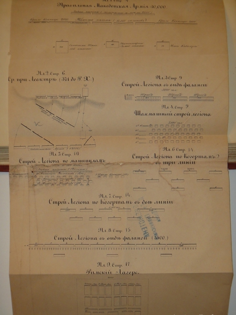 "Высшая тактика, составленная Генерал-майором Веймарном 2-м, для руководства в Императорской военной Академии". Генерал-майор Веймарн. 1840 г.