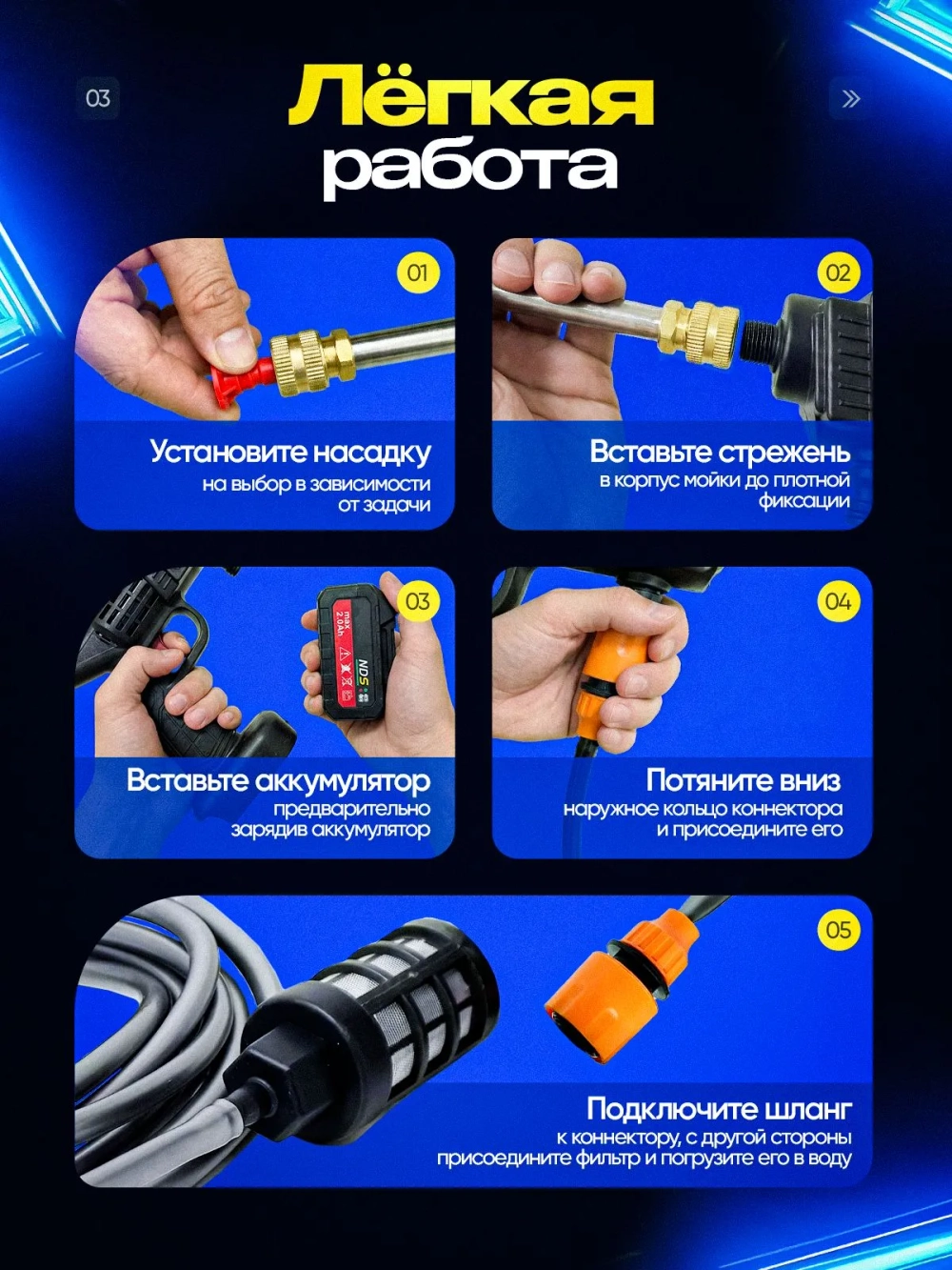 Мойка высокого давления аккумуляторная в кейсе