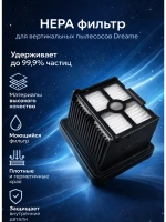 Фильтр HEPA для пылесоса Xiaomi, Dreame H12Pro, H12Dual, H12S, H12S AE, M12, M12 Pro, H13, H13 Pro, M13, M13s 14127