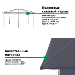 Шатер садовый Green Glade 4x3 м